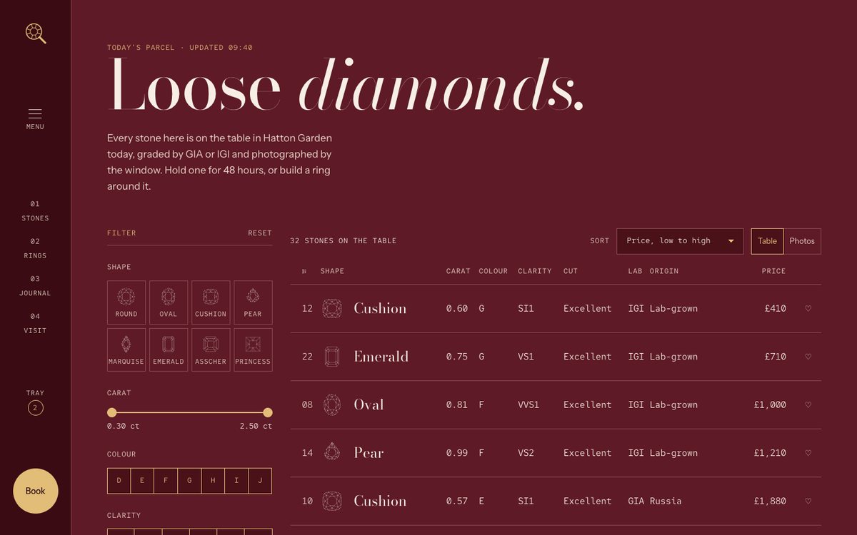 The loose diamond catalogue with filters and a stone table